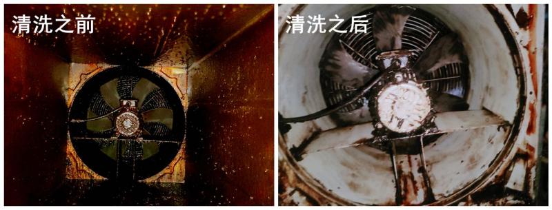 風(fēng)機清洗前后照片
