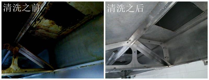 專業(yè)油煙機清洗